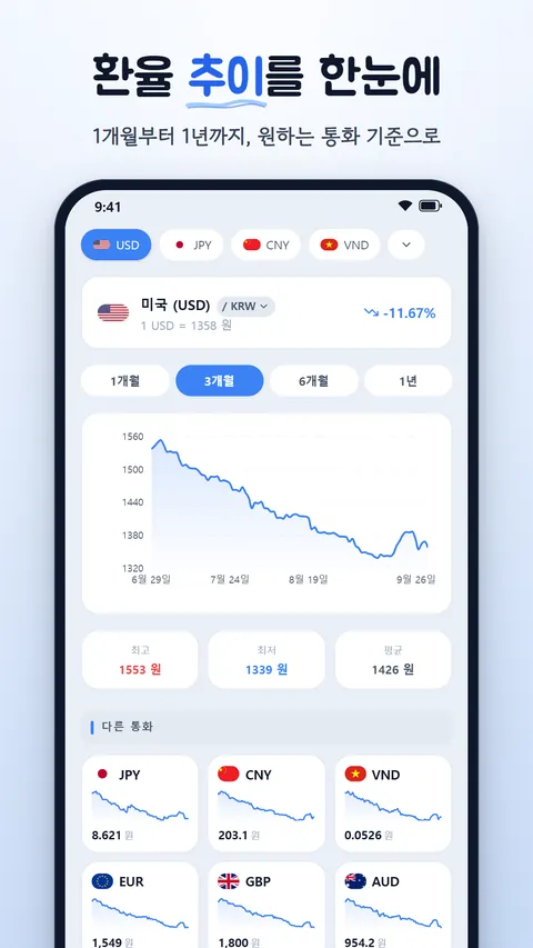 환율 계산기 화면 3