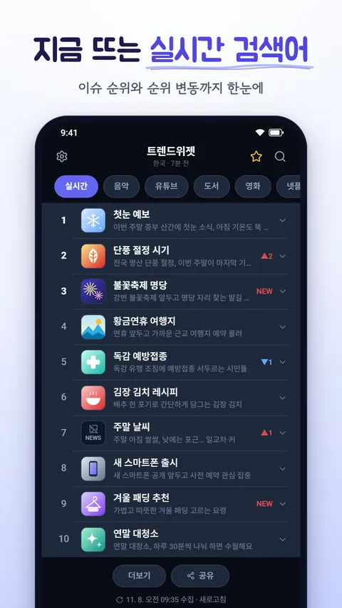 트렌드위젯 화면 1